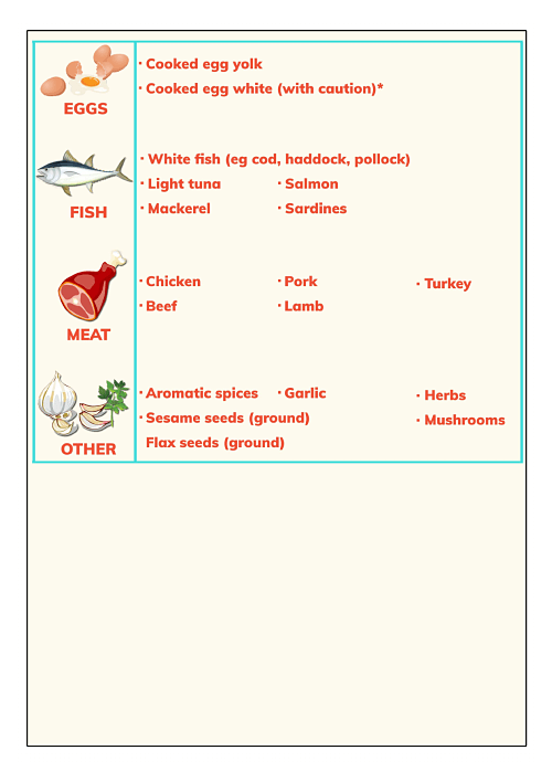 https://www.homemade-baby-food-recipes.com/images/10-12-months-chart-page-2_opt.png