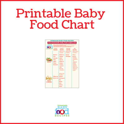 https://www.homemade-baby-food-recipes.com/images/printable-baby-food-chart1.png